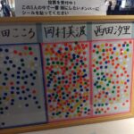 【画像】BEYOOOOONDSのイベントでアンケートを取ってみた結果がこちら！！！！！！！！！！！！！！！！