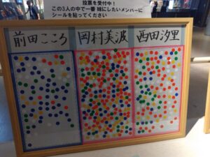 【画像】BEYOOOOONDSのイベントでアンケートを取ってみた結果がこちら！！！！！！！！！！！！！！！！