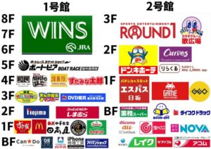 【画像】南青山に最近できたビル、ガチでヤバすぎるwwww