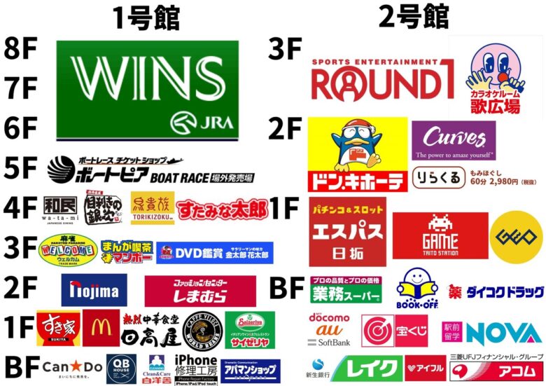 【画像】南青山に最近できたビル、ガチでヤバすぎるwwww