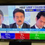【テレビ】軍事介入支持80%を超える　←これもう開戦前夜だろ・・・