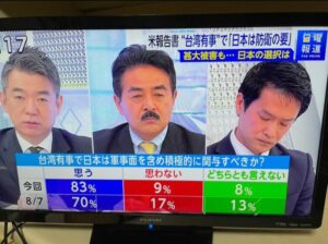 【テレビ】軍事介入支持80%を超える　←これもう開戦前夜だろ・・・