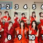 【画像】DTさん⋯これは7番を選ぶでしょ！？