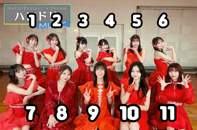 【画像】DTさん⋯これは7番を選ぶでしょ！？