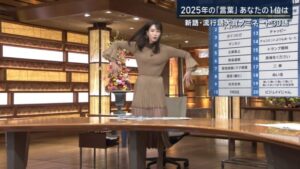 【画像】女子アナ｢エッホエッホ💦｣